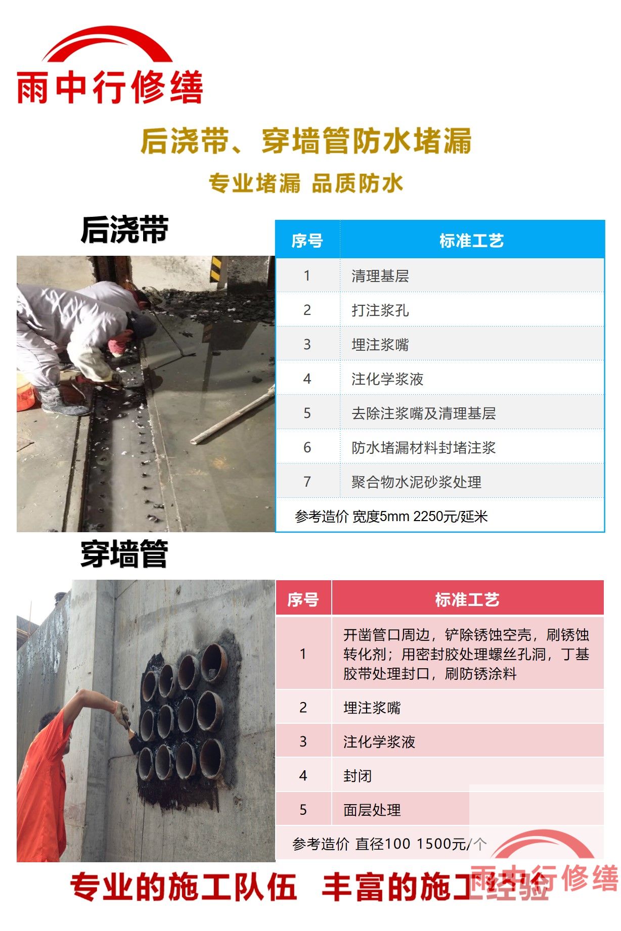 佛山隧道堵漏加固